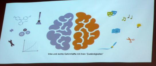 Vortrag "Das Lernen lernen" +++ kurzweilig und interessant +++ Nach dem Lernen etwas Ruhe und "Geben Sie Zeit als Belohnung!"